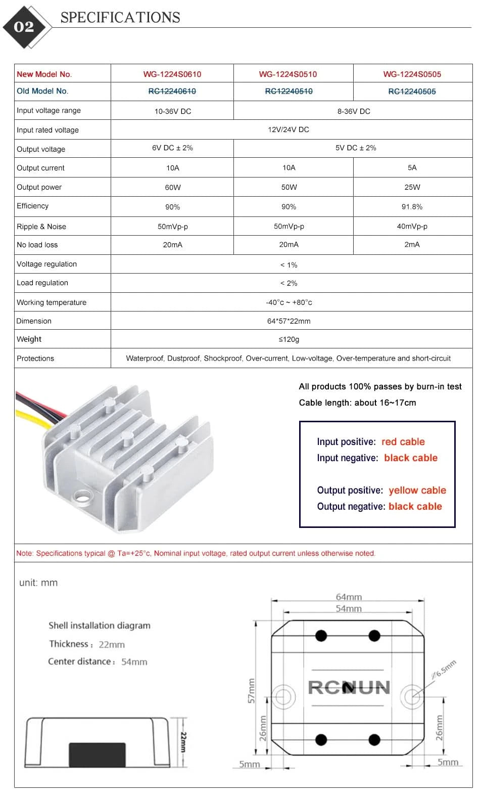 RCNUN 12V 24V auf 5V 6V 10A Abwärtswandler DC/DC-Regler 12 Volt auf 5 Volt 50W Buck Netzteil für Autos, Spielzeug