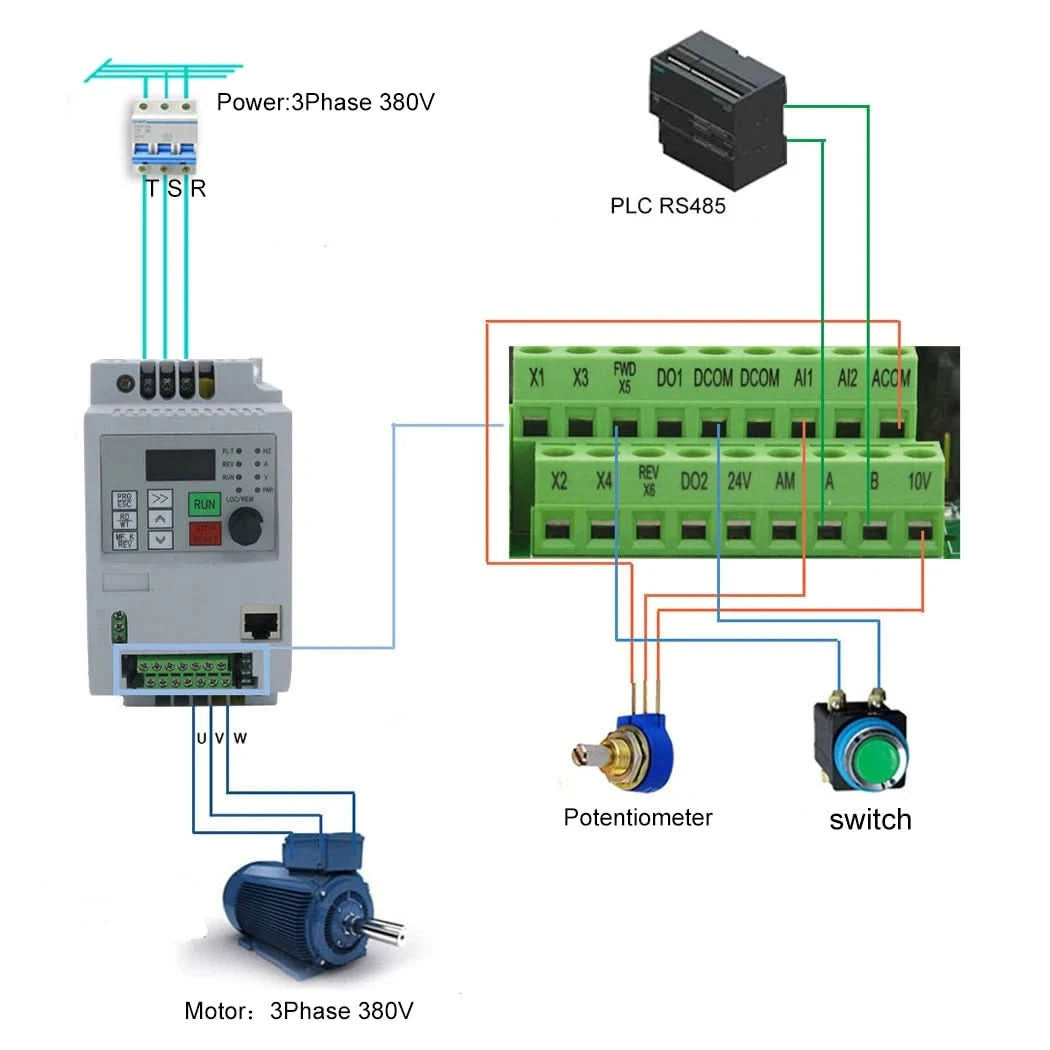 380V Or 220V Economical VFD Variable Frequency Drive Converter Inverter 1.5/2.2/3.7/4/5.5/7.5/11 KW Motor Speed Controller