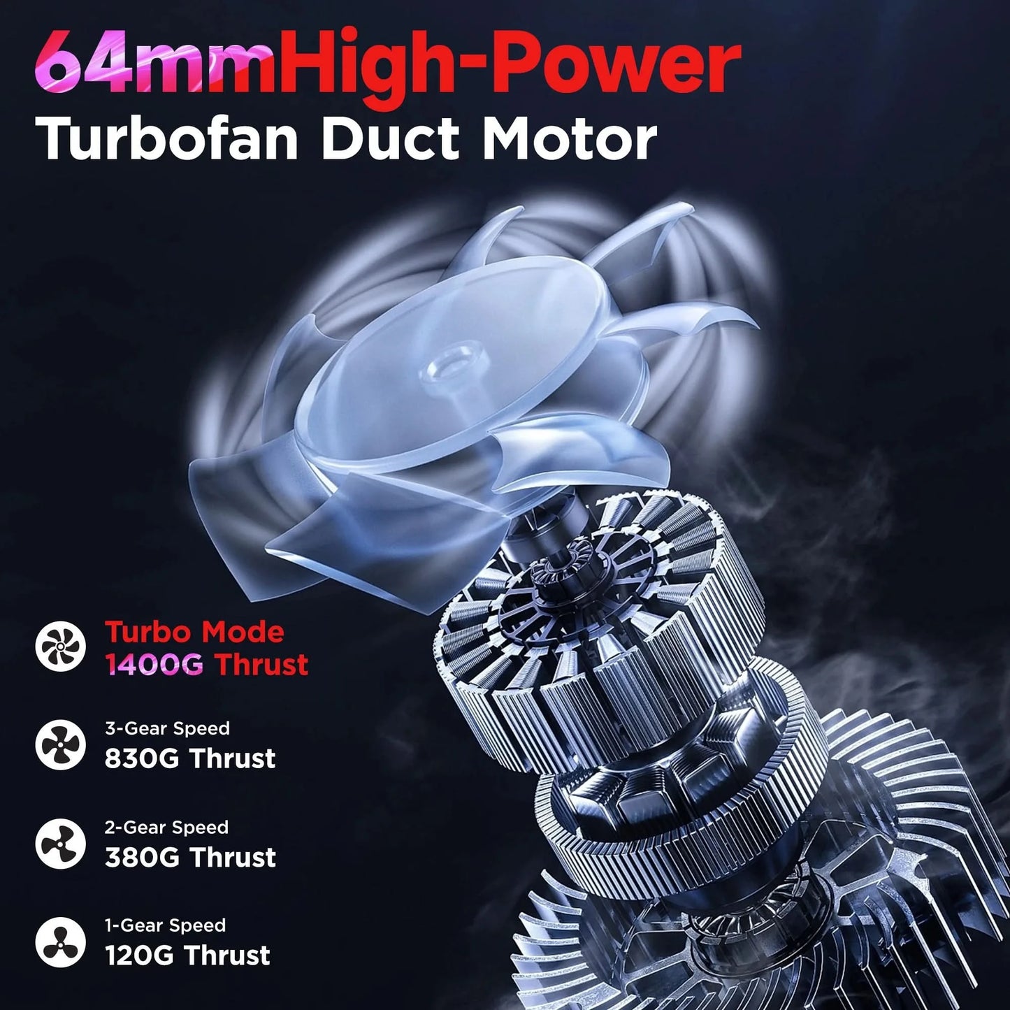 Booster Turbo Fan Auto-Trockner mit LED-Beleuchtung, leistungsstarkes Luftgebläse, bürstenlos, langlebig, hohe Geschwindigkeit, leistungsstark, 4000mA, 1400G