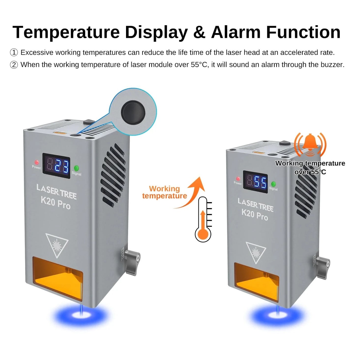 LASER TREE 10W 20W 30W 40W Optical Power Laser Head with Air Assist 450nm Blue Light TTL Module for Laser Engraving Cutting Tool