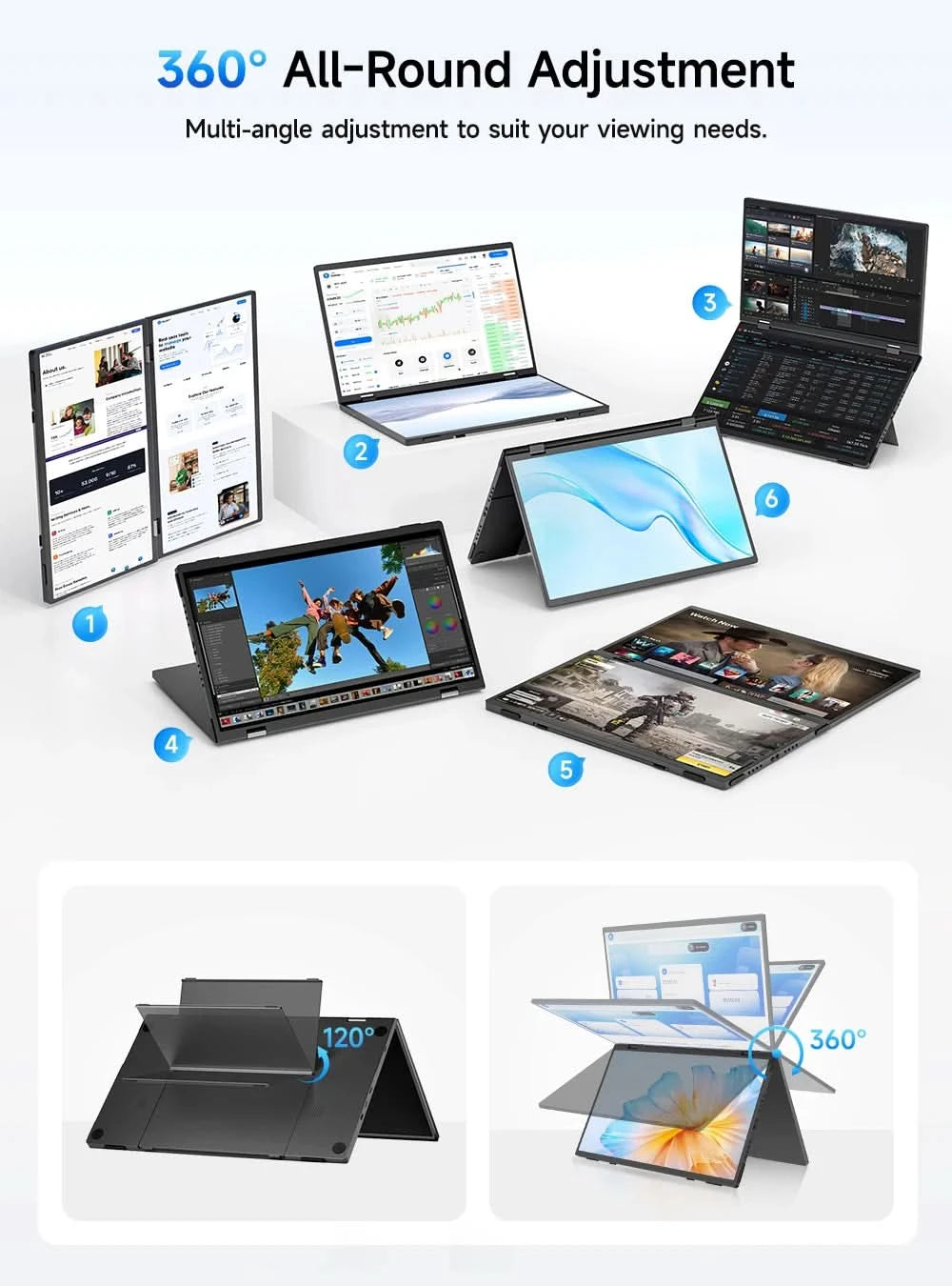 EVICIV Tragbarer Dual-Monitor 15,6 Zoll Stapelbar Faltbar Reise-Display 1080P 100% sRGB USB-C HDMI Dreifach Laptop-Bildschirm-Erweiterung