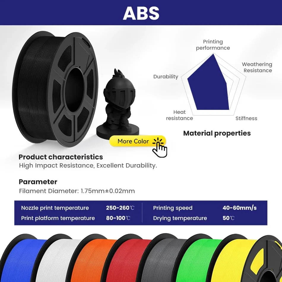 JAYO PLA / ABS / PETG / Silk / ASA / TPU / PLA+ Filament 10 Rollen 3D-Drucker-Filament 1.75MM 0.65/1/1.1KG sauber gewickeltes 3D-Filament