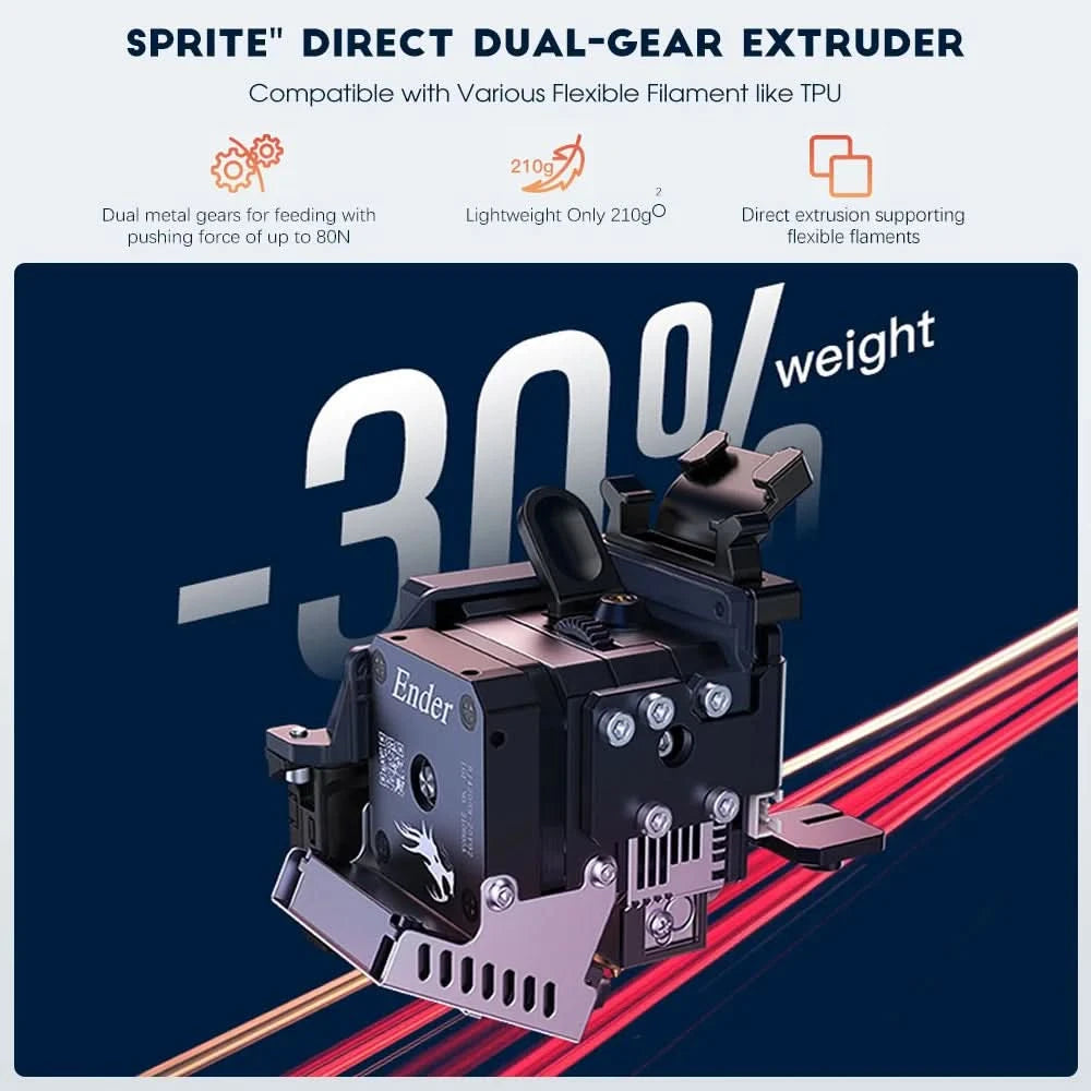Creality 3D Printer Ender-3S1 Printer/ K1MAX Printer