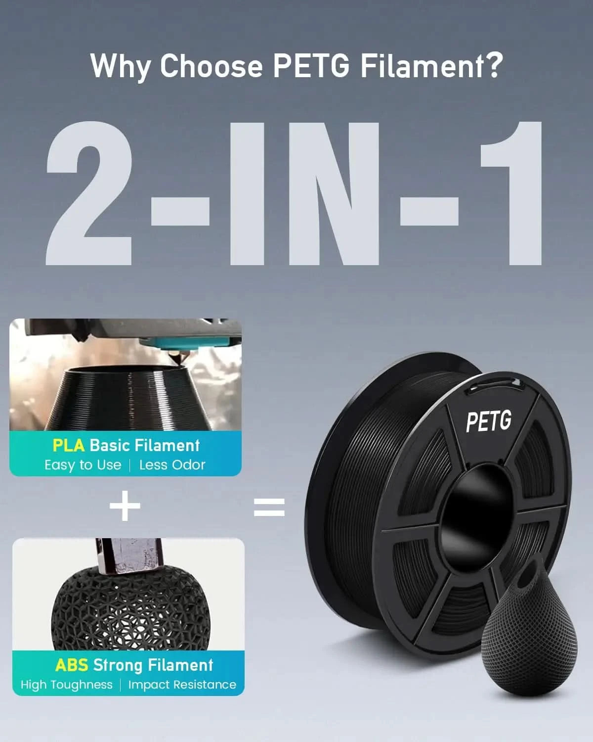 SUNLU 10KG 3D Filament PLA/PLA PLUS/PETG/Easy ABS Filament 1.75mm 10 Rollen 1KG sauber gewickeltes 3D-Drucker-Filament für 3D-Drucker