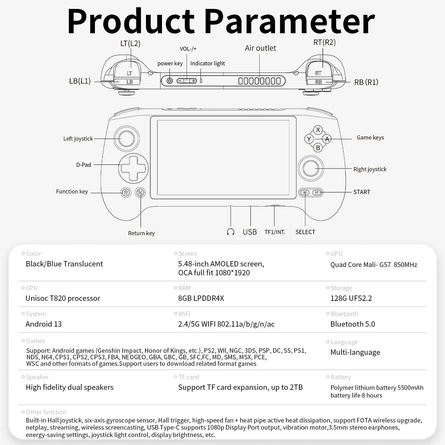 ANBERNIC RG556 Handheld-Spielekonsole 5,48 Zoll AMOLED-Bildschirm 1080*1920 Android 13 RAM8G+128G PS2-Spiel 5G WIFI 512G 80000Spiele
