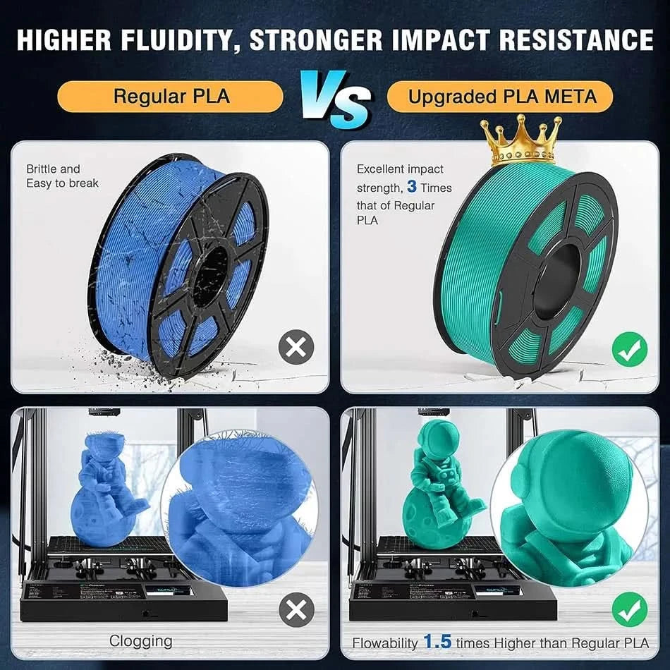 JAYO 3D Filament 1.75mm PLA / PLA Plus / PLA Meta/ Seiden-PLA+/PLA Matt 3D-Drucker-Filament 1.1KG Für FDM Multicolor Set 10 Rollen