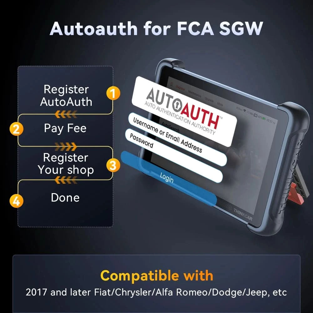 Globale Version THINKCAR THINKSCAN 689BT OBD2 Diagnosegerät DOIP CANFD Bidirektionale ECU-Codierung 35 Rücksetzungen Lebenslange kostenlose Updates