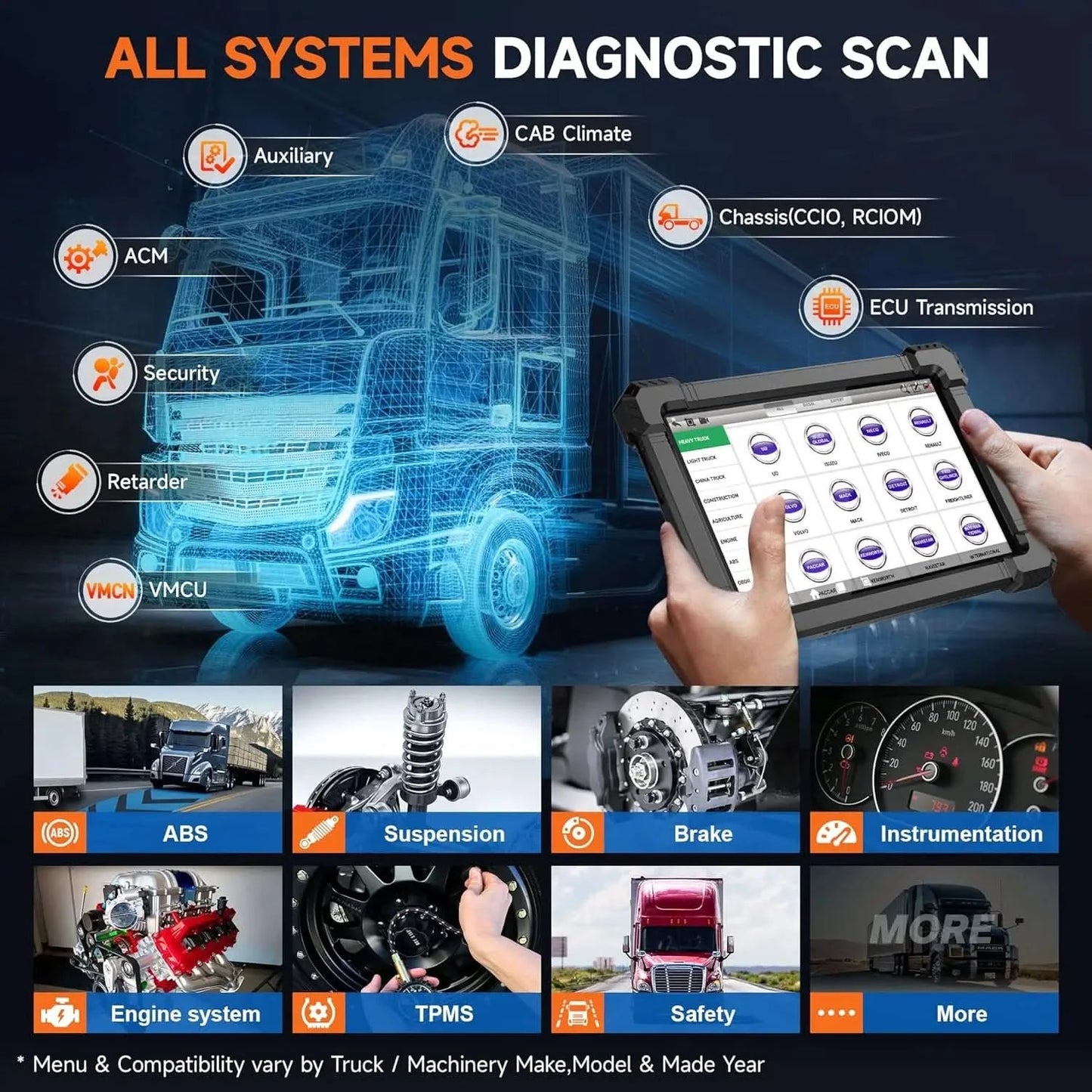 ANCEL X7HD Schwerlast-LKW-Scanner Volles Systemdiagnosetool Bidirektionales Diesel-Scan-Tool mit über 40 Reset- und DPF-ECU-Codierungsfunktionen