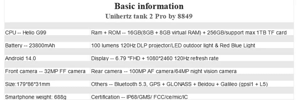 Unihertz Tank 2 PRO 8849 Rugged phones with Projector 2.4K 23800 mAh 24GB+512GB Android 14 100MP NFC 120W G99 Octa Core Dual SIM