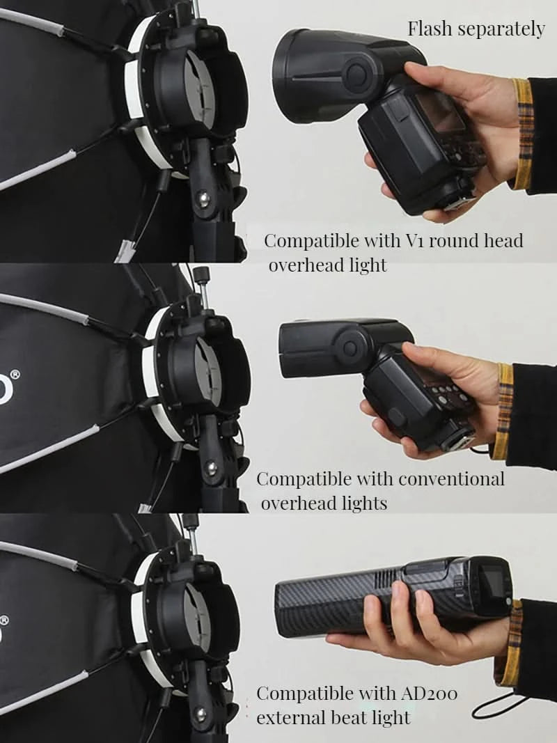 TRIOPO Softbox KX55CM KX 65CM 90CM Octagon Schirm-Leuchtbox für Godox AD200 V1 Speedlite Blitzlicht Fotostudio