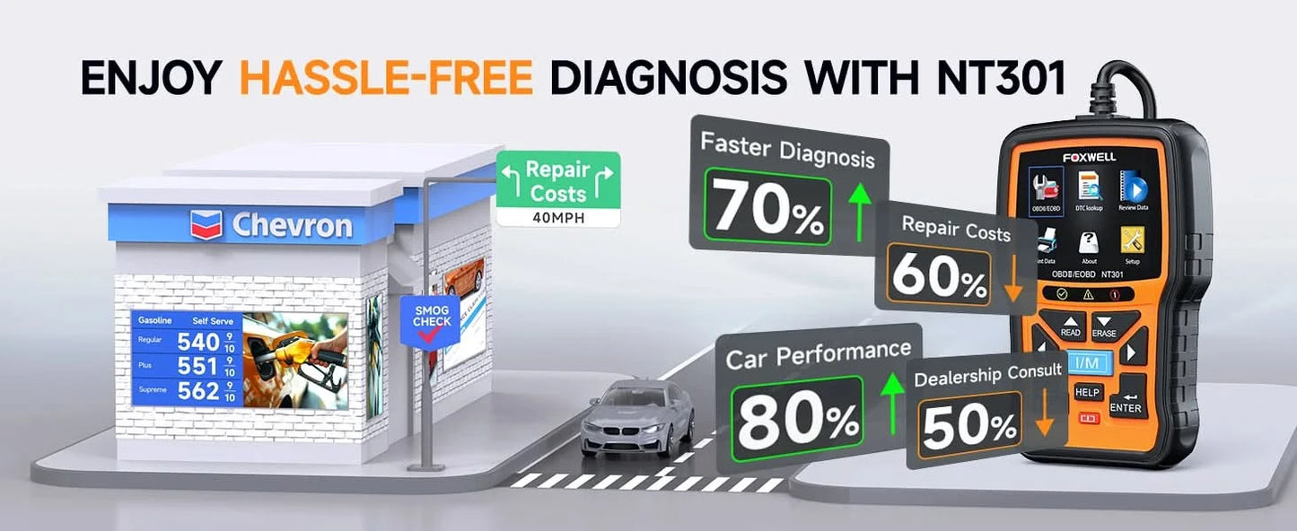 FOXWELL NT301 OBD2 Scanner Motorkontrollleuchte Code-Lesegerät Professioneller ODB2 OBD2 Fahrzeugdiagnosescanner Auto-Diagnosetools PK ELM327