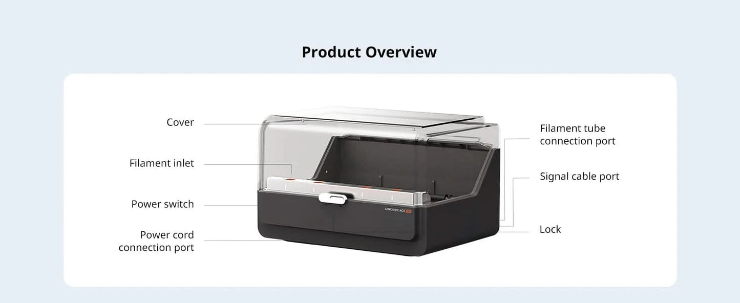 Anycubic ACE Pro für Kobra S1/Kobra 3/Kobra 3 MAX Filamentbox, automatische Trocknung, Filament-Backup-Unterstützung für 4-Farben-Druck