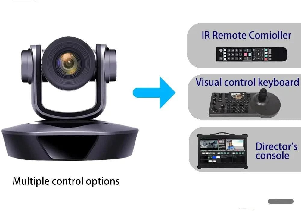 4K PTZ-Kamera mit 10x 20x Zoom, HDMI, SDI, LAN, USB, NDI, POE, 60FPS, 30FPS Videokonferenzkamera zur Unterstützung von Live-Übertragungen in Kirchen