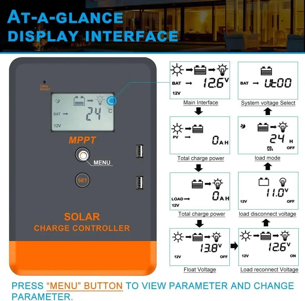 Brasilien Lagerbestand 20A 30A 40A Solar-MPPT-Laderegler 12/24V Auto Solarpanel-Regler mit LCD-Anzeige unterstützt LifePo4-Batterie
