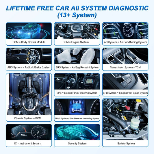Thinkcar Thinkdiag Mini Car Code Reader Full System Automotive Diagnostic Tools Obd 2 Scanner For Auto Obd2 Diagnost