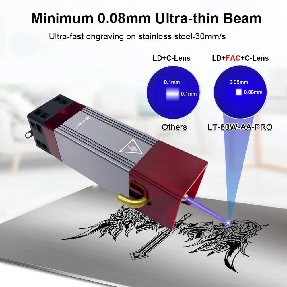 LASER TREE Lasermodul 4W 5W 10W optische Leistung mit Air Assist Laserkopf 450nm TTL Blaulicht Graveur Schneiden Holz DIY Werkzeuge