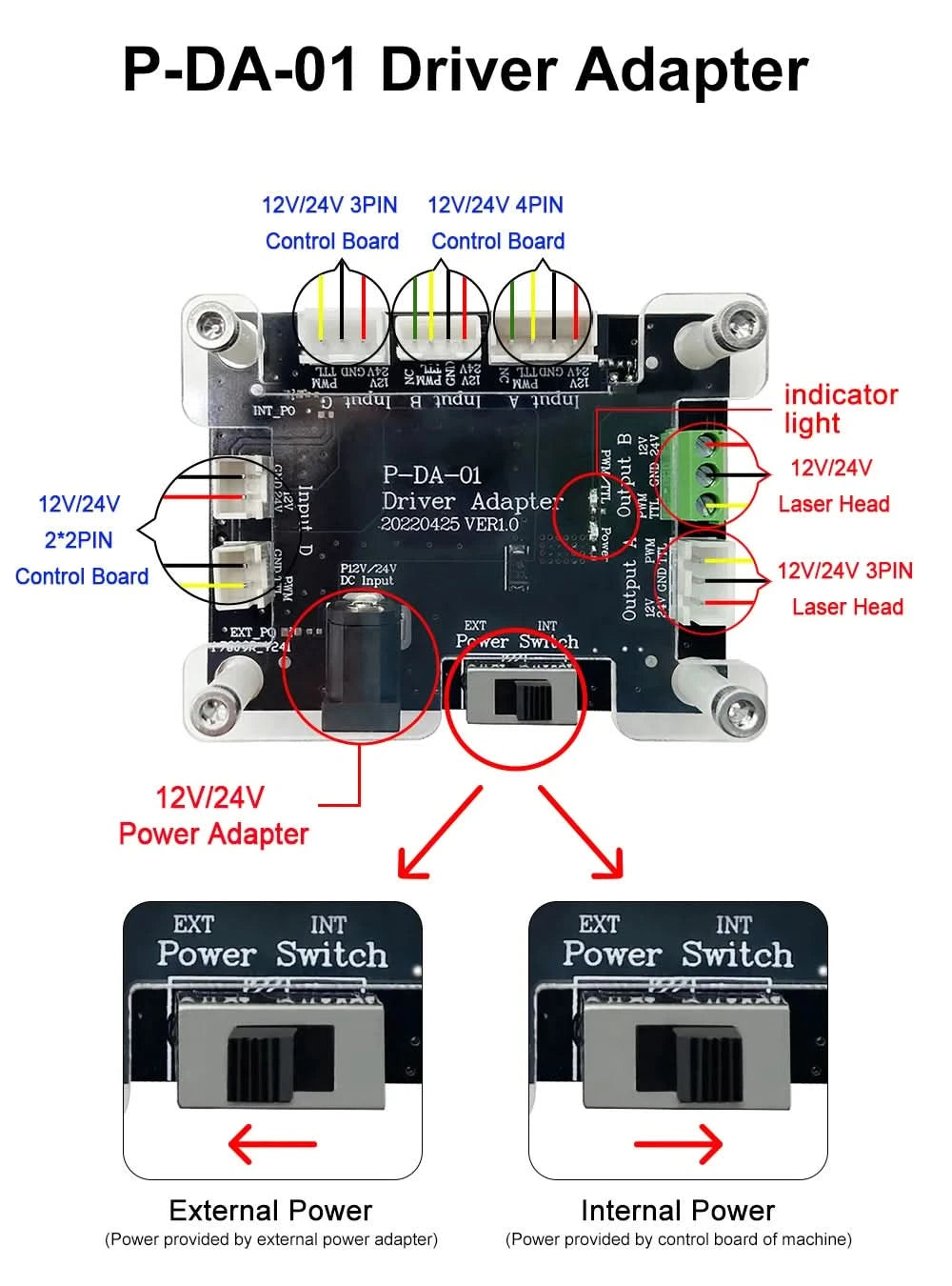 LASER TREE 10W 20W 30W 40W Optical Power Laser Head with Air Assist 450nm Blue Light TTL Module for Laser Engraving Cutting Tool