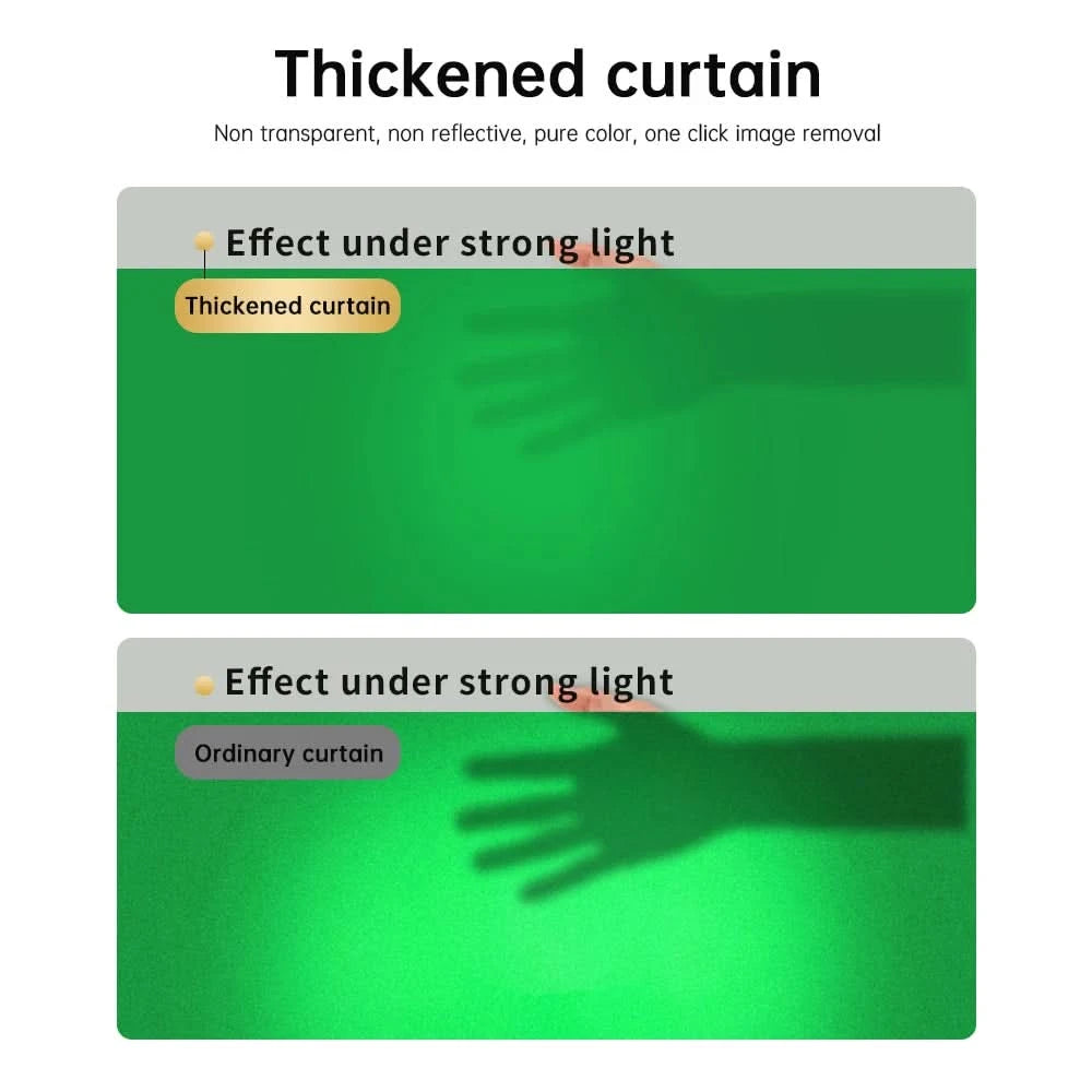2.4x2.4m Hintergrundrahmen Schwarz/Weiß/Grün/Grau Bildschirmwand Faltbar für Tiktok Live Fotostudio Kit Chromakey Greenscreen-Rahmen