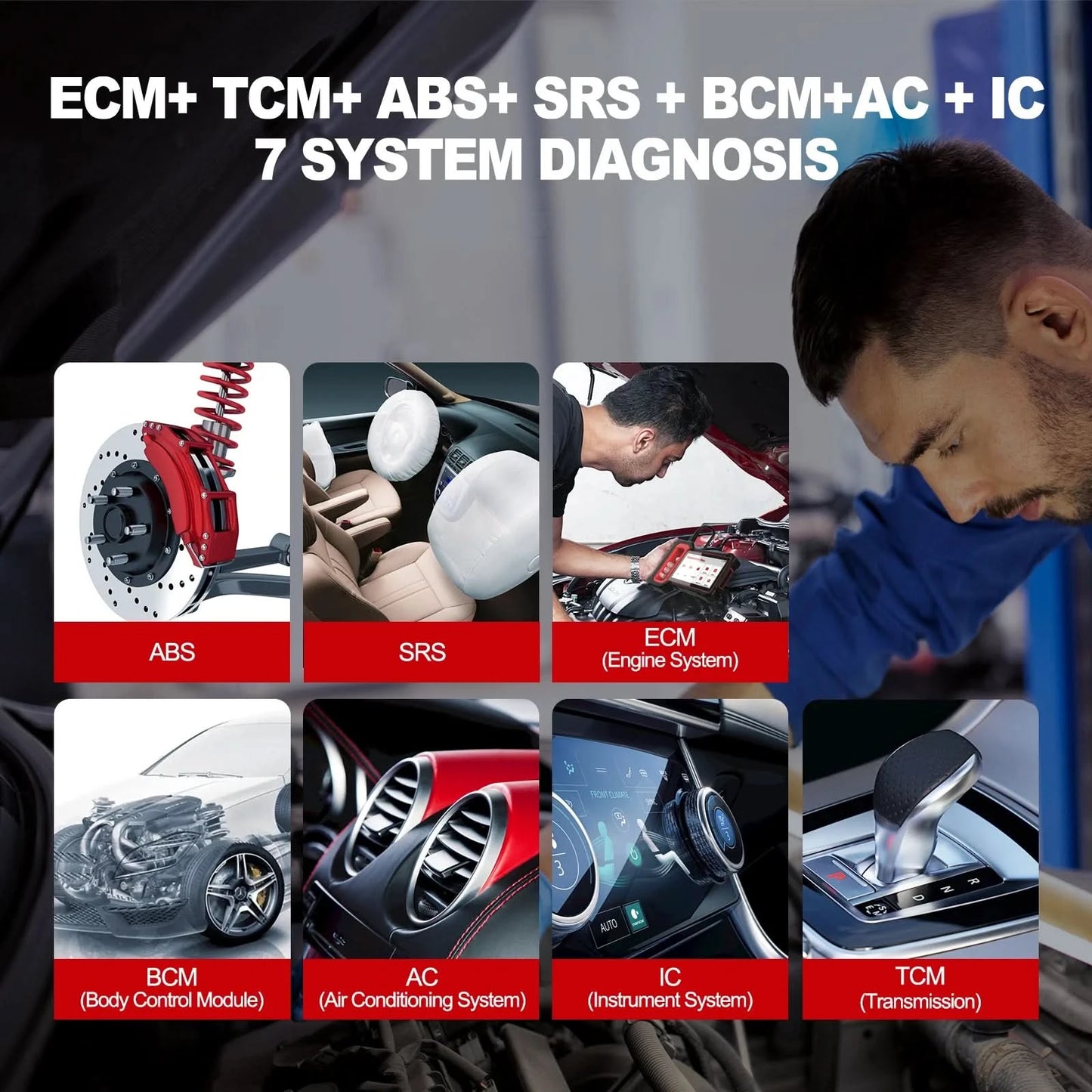 THINKSCAN PLUS S7 S6 S4 THINKCAR OBD2 Scanner Auto ABS, SRS, ECM, TCM, BCM, AC System Auto EOBDⅡ Diagnose-Scan-Tool Auto Codeleser