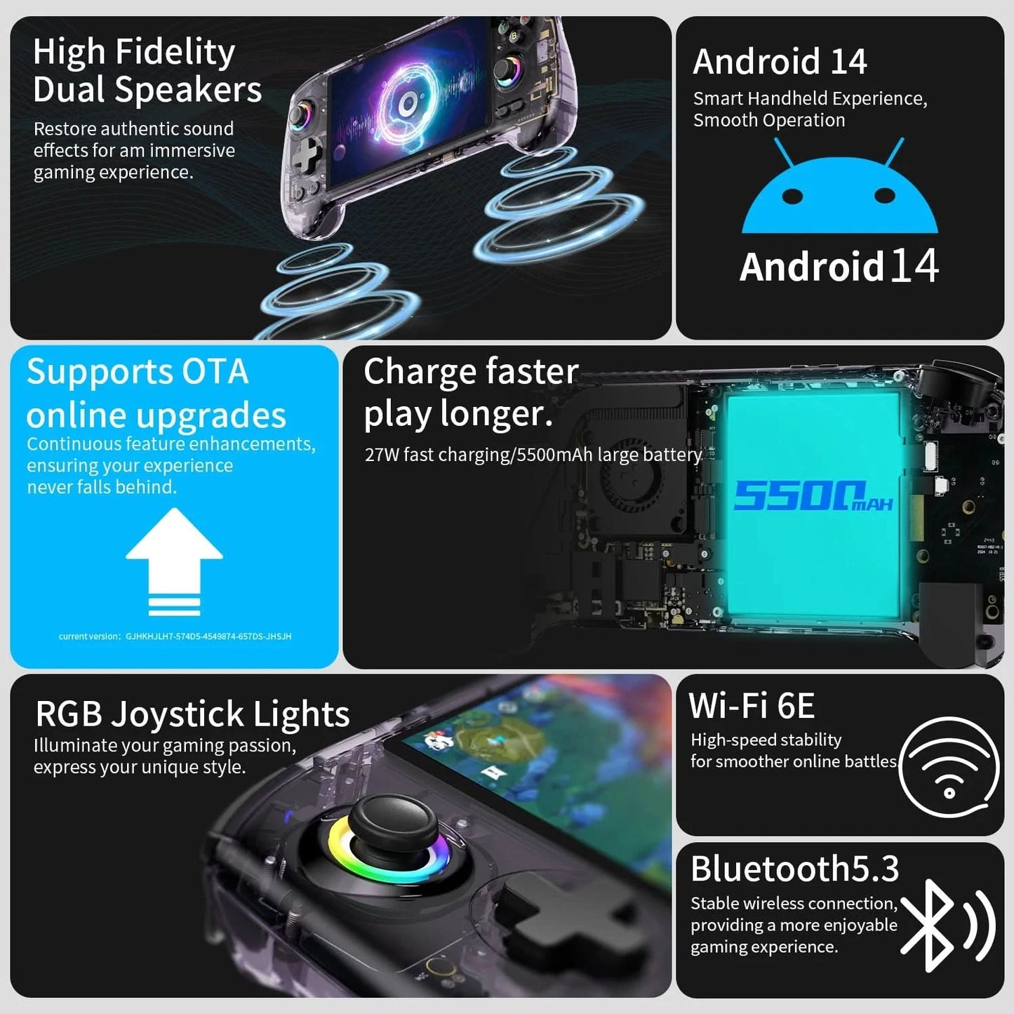 ANBERNIC RG557 Handheld-Spielekonsole 5,48'' AMOLED Android14 5500 mAh Bluetooth 5.3 PS2 Tragbarer Videospiel-Player Dimensity 8300