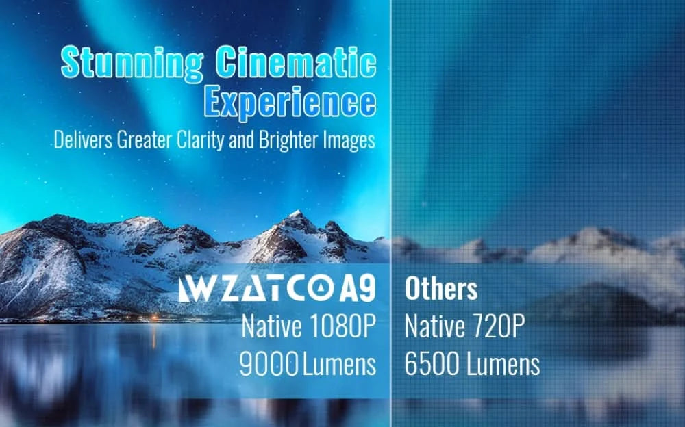 WZATCO A9 300inch 1080P Fully Automatic 4K HDR Auto focus Android 32GB Wifi Smart RJ45 LED Projector LCD Proyector Home Beamer
