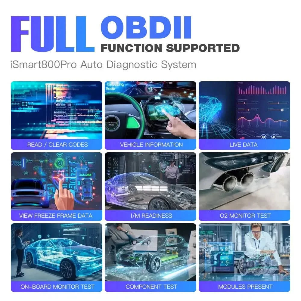 VIDENT iSmart800 Pro OBD2 Scanner Full System Car Diagnostic Tool Key Programming Bi-Directional Control 40+ Reset CAN FD& DoIP