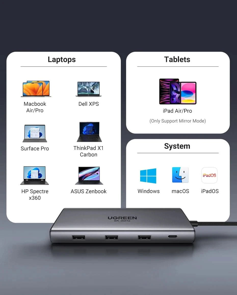 UGREEN Dual HDMI USB-C HUB 8K 4K HDMI Adapter 10-in-1 Splitter mit RJ45 USB3.0 PD 100W Dock für MacBook Pro Air Laptop USB HUB