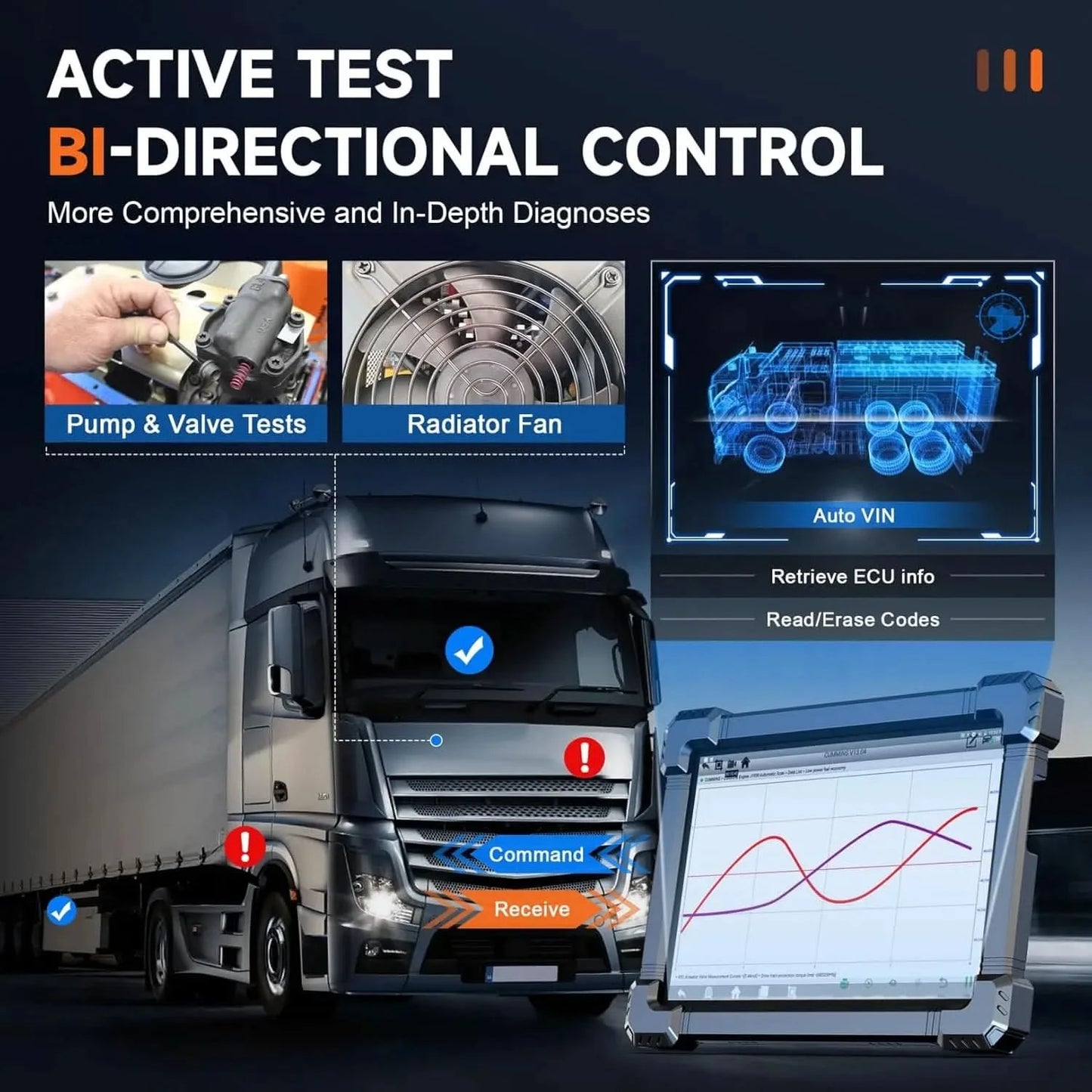 ANCEL X7HD Schwerlast-LKW-Scanner Volles Systemdiagnosetool Bidirektionales Diesel-Scan-Tool mit über 40 Reset- und DPF-ECU-Codierungsfunktionen