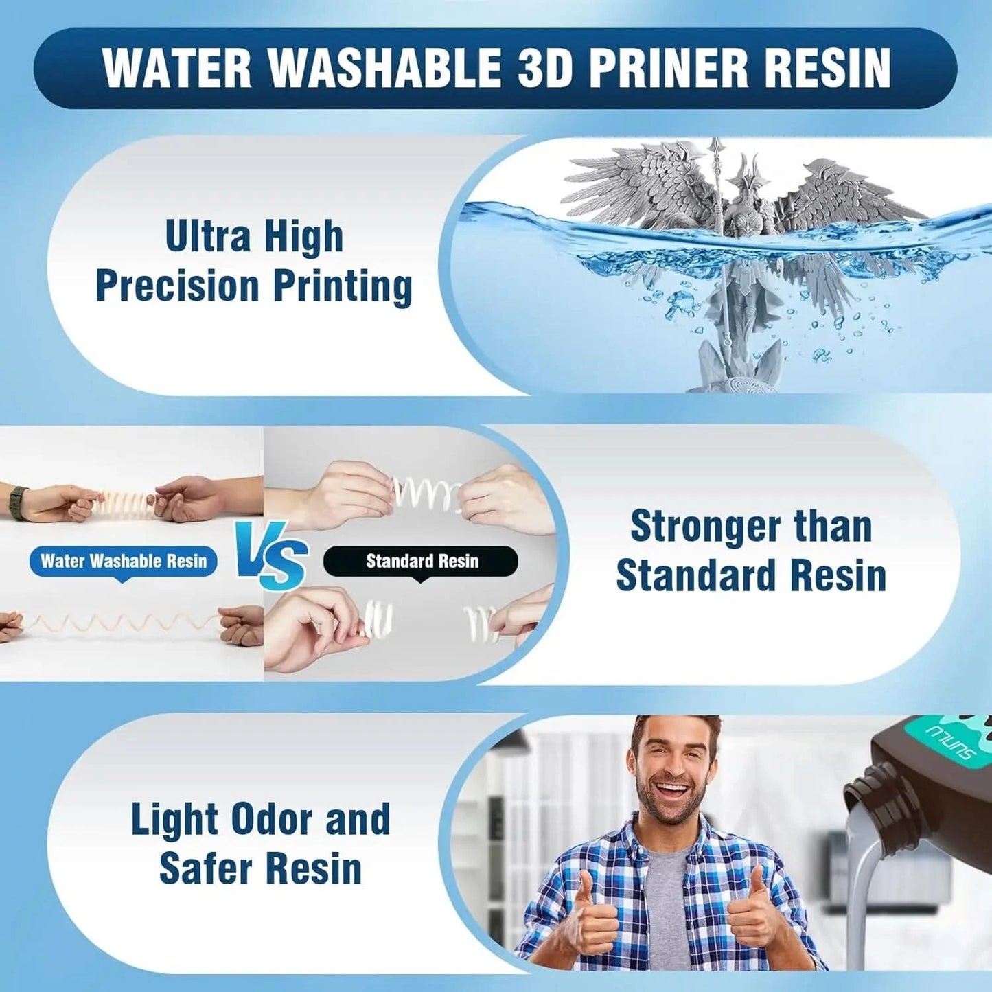SUNLU 2KG Wasserwaschbares / Wasserwaschbares ABS-Harz Harz 1000G/Flasche 405nm Schnelles UV-härtendes Photopolymerharz für LCD-3D-Druck