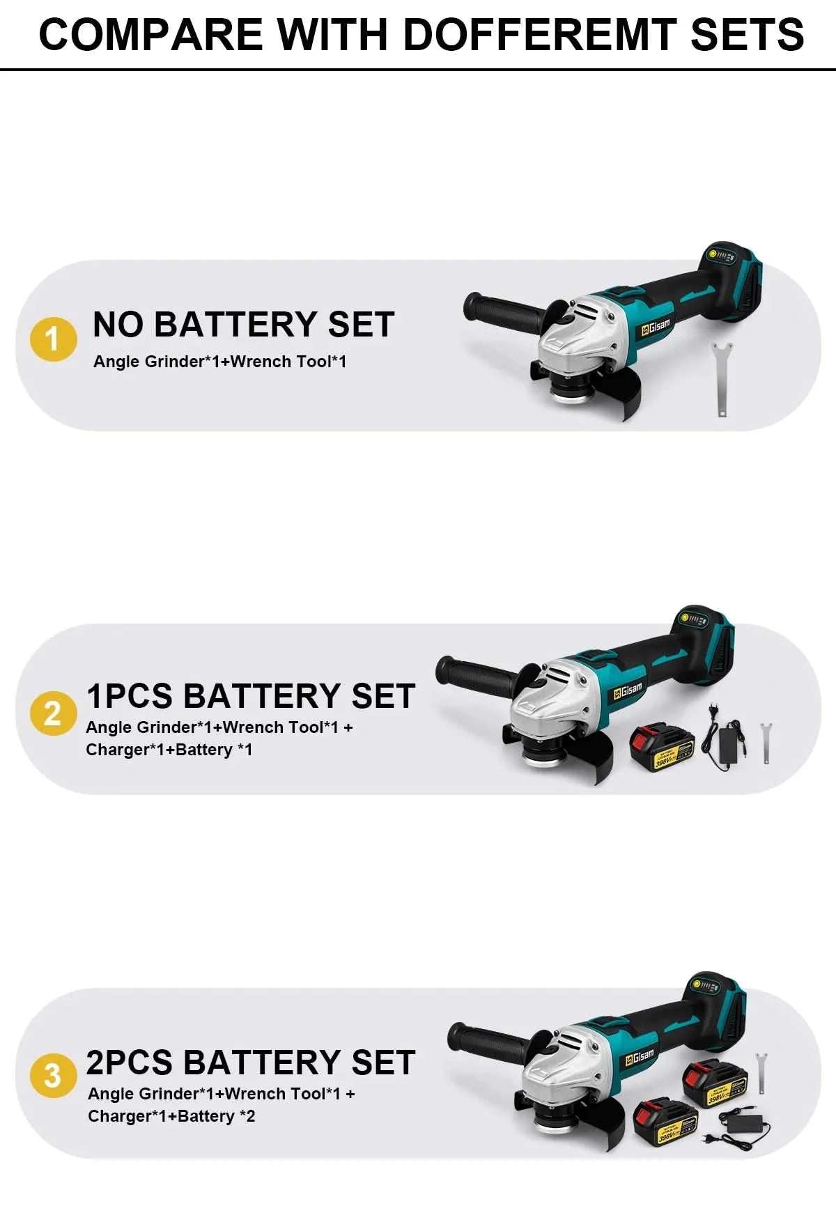 Gisam 125mm M14 Brushless Angle Grinder Cutting Machine Cordless Electric Angle Grinder Power Tools for Makita 18V Battery Pins
