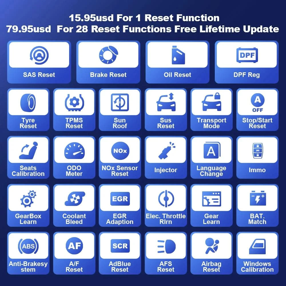 MUCAR CDE900 PRO Diagnosewerkzeuge für Auto Obd2 Code-Lesegerät Diagnose Autos Lebenslanges kostenloses Update OBD2 Scanner Werkzeuge für Mechaniker