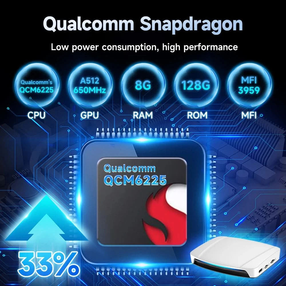 Carlinkit HDMI-Ausgang Auto TV Mate Carplay Qualcomm 6225 8-Core Android Auto Wireless Adapter unterstützt Youtube GPS Split Screen