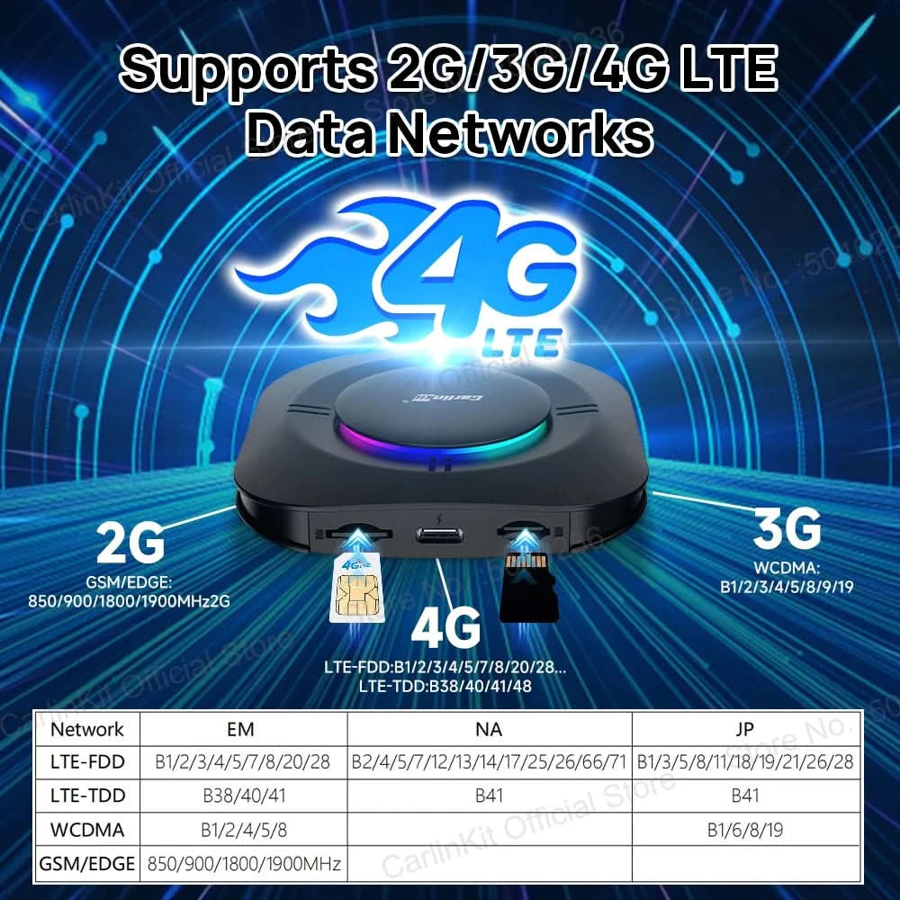 CarlinKit S2 CarPlay Ai Box LED Android 13 Streaming Box 64G/128G Qualcomm 8-Core Split Screen Smartes Fahrzeugsystem Wiedergabe von Videos