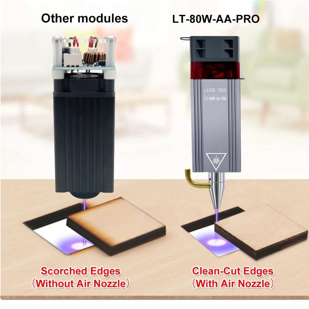 LASER TREE 10W TTL Air Assist Blue Laser Module, High Precision CNC Engraver for Wood/MDF/Black Acrylic Wood Tools