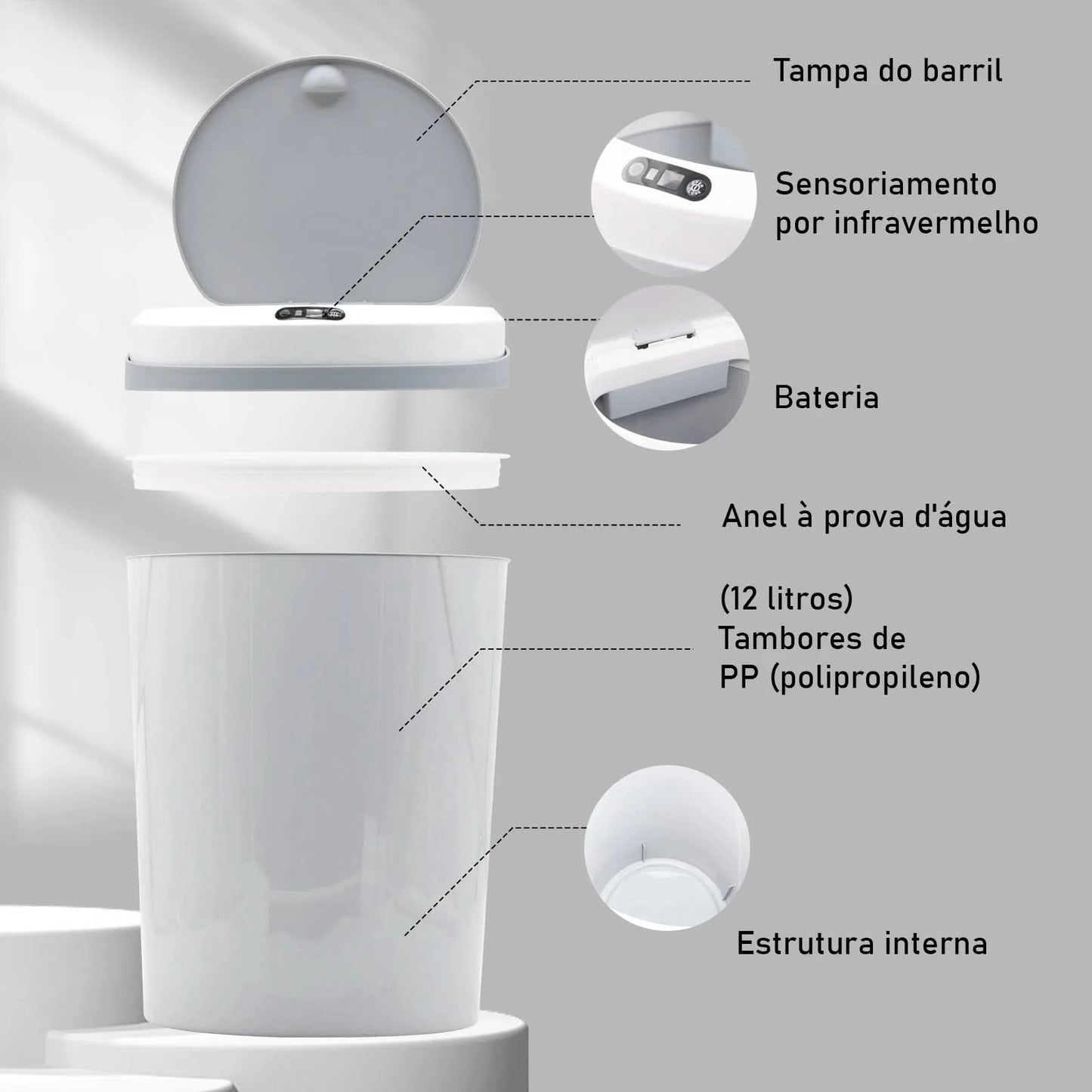 Automatischer Sensor-Mülleimer, Abfalleimer, Mülleimer, Plastik-Mülleimer, Küche, Wohnzimmer, Haushaltskapazität