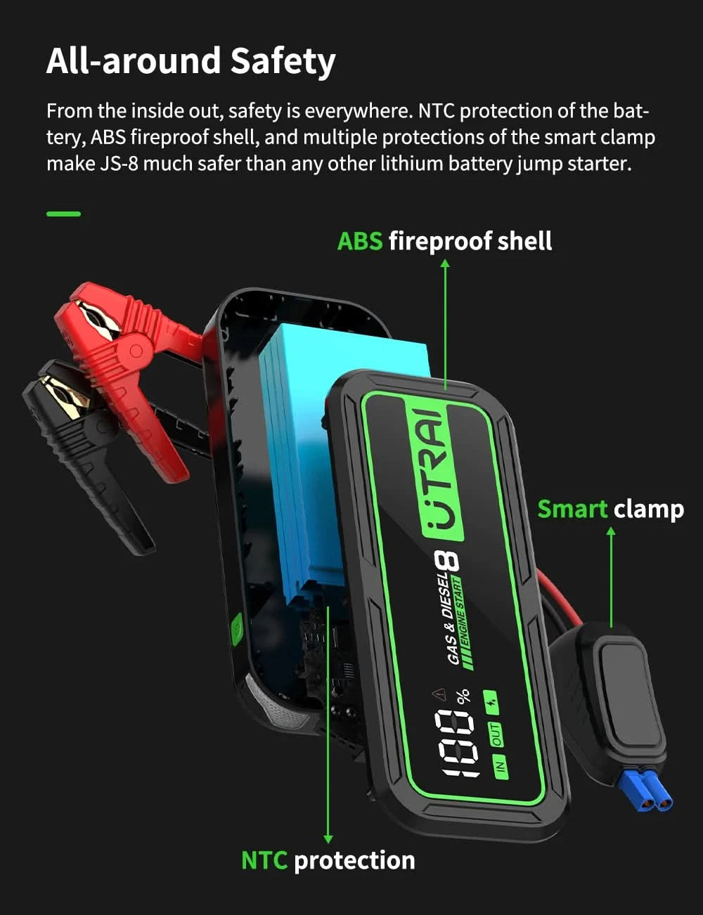 UTRAI Jump Starter 2000A/2500A/4000A/6000A Power Bank Portable Charger Car Booster 12V Auto Starting Device Emergency Car Batter