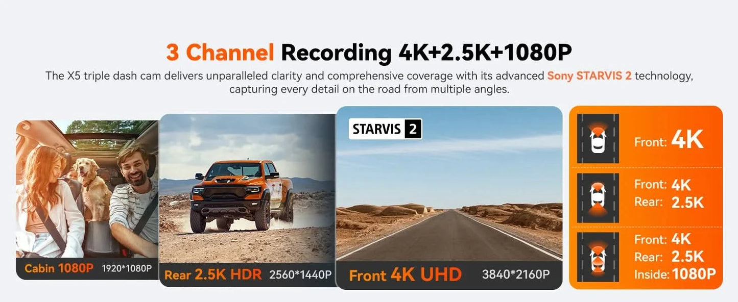 WOLFBOX X5 3-Kanal 4K Dashcam STARVIS 2 IMX678 4K+2.5K Dreifach-Auto-Kamera für vorne, hinten und innen 5.8GHz WiFi Spiegel-Auto-DVR