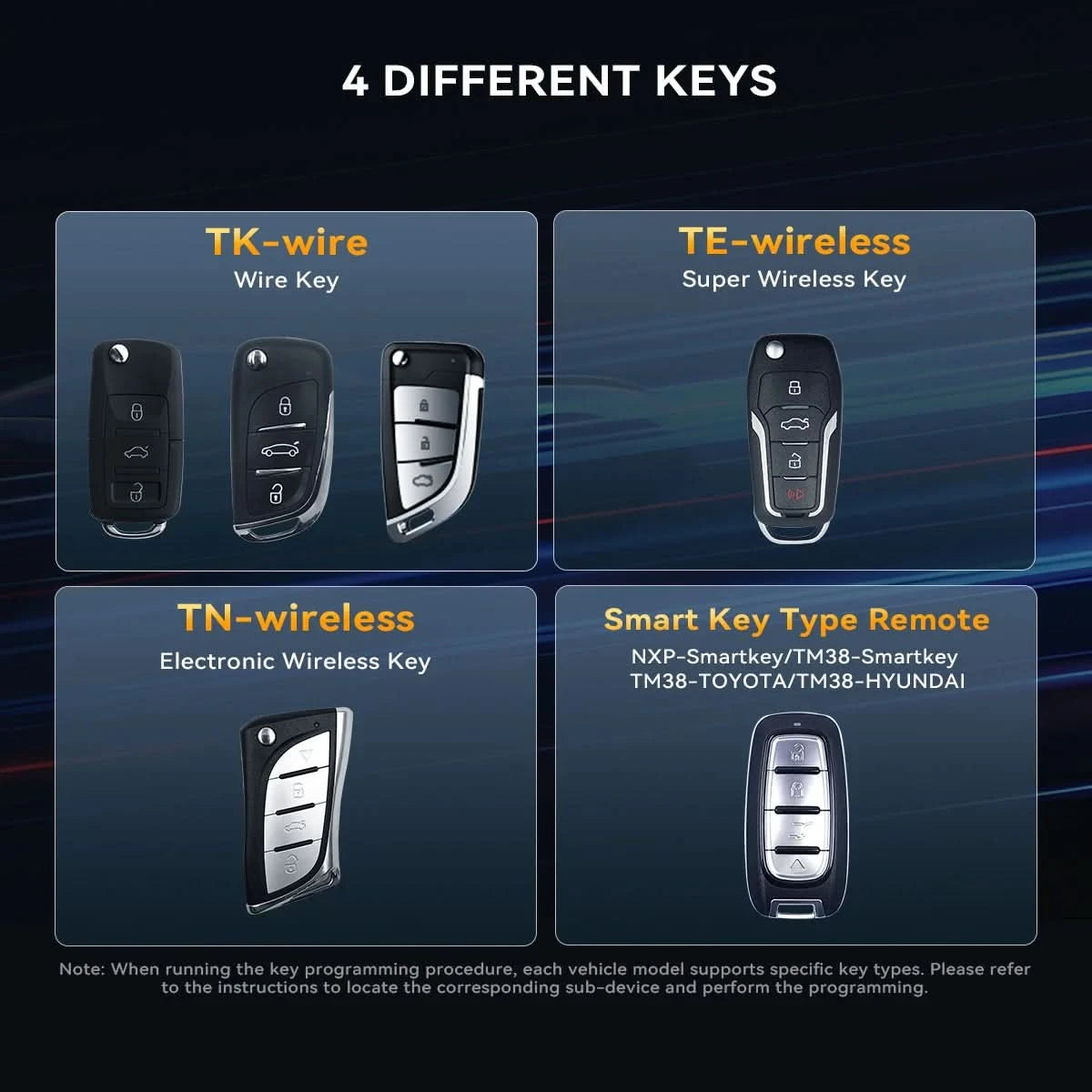 THINKCAR TKEY 101 Universal Car Key Programmer Equipment with 6 Unit Remote Keys Supports Anti-Theft Systems For THINKCAR 689BT