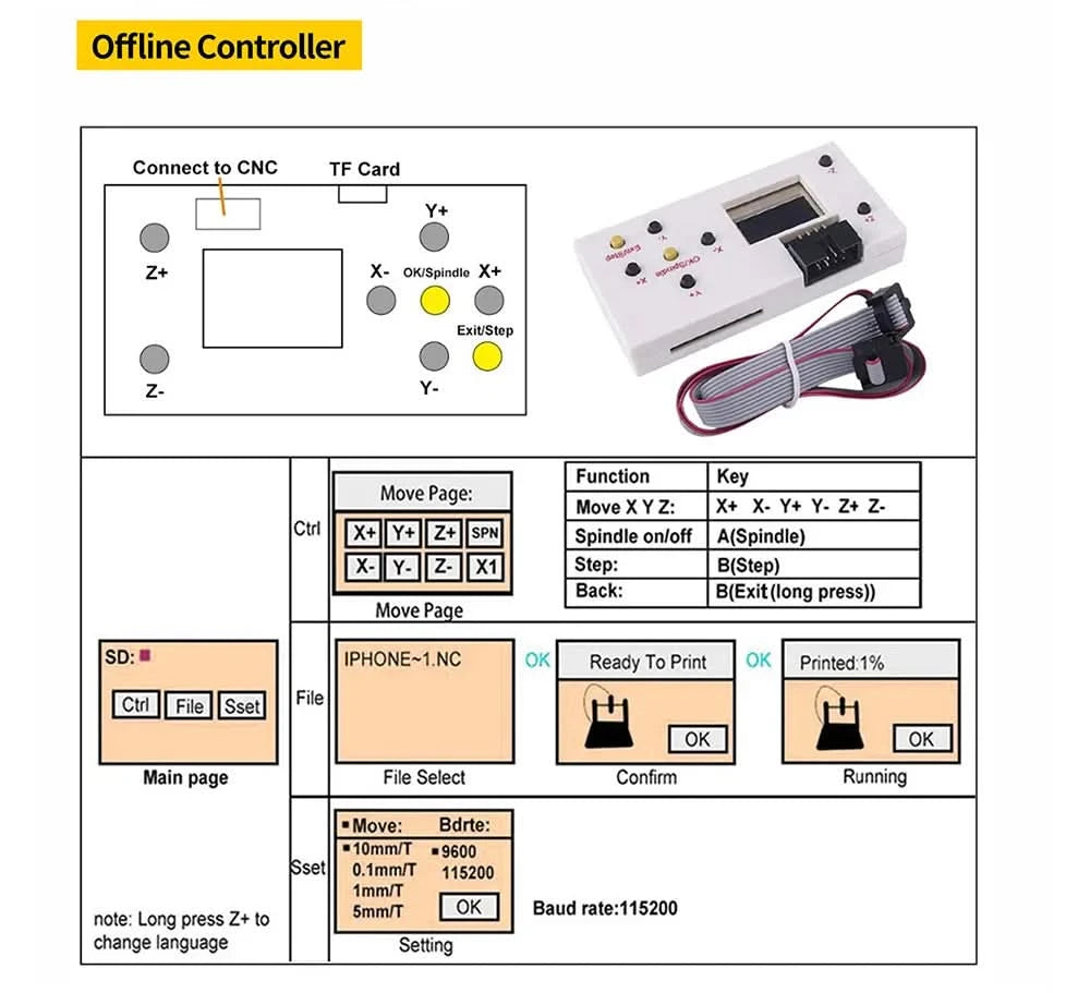 【EU US BZ】DIY Mini 1610 Pro 3 Axis CNC Laser Router Milling Woodworking Machine + Offline controller