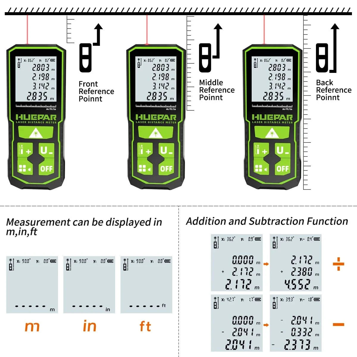 Huepar 4D 16 Lines Laser Level Self Leveling 4x360°Cross Line LCD Screen Bluetooth Remote Green Beam Tiling Floor with Receiver
