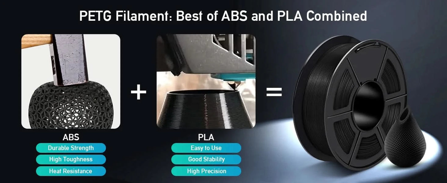 SUNLU 10KG 3D Filament PLA/PLA PLUS/PETG/Easy ABS Filament 1.75mm 10 Rollen 1KG sauber gewickeltes 3D-Drucker-Filament für 3D-Drucker