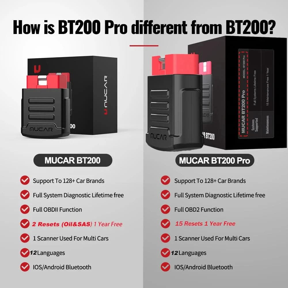 MUCAR BT200 & BT200 Pro Obd2 Diagnosegeräte Bluetooth obd 2 Scanner Automobil Code-Lesegerät Alle Systemdiagnose lebenslang kostenlos