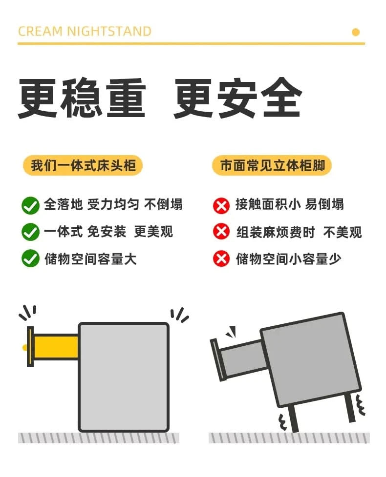 Living Room Home Nightstands Bedroom Storage Modern Design Nightstand Drawers Simple Table De Nuit Chambre Home Furniture
