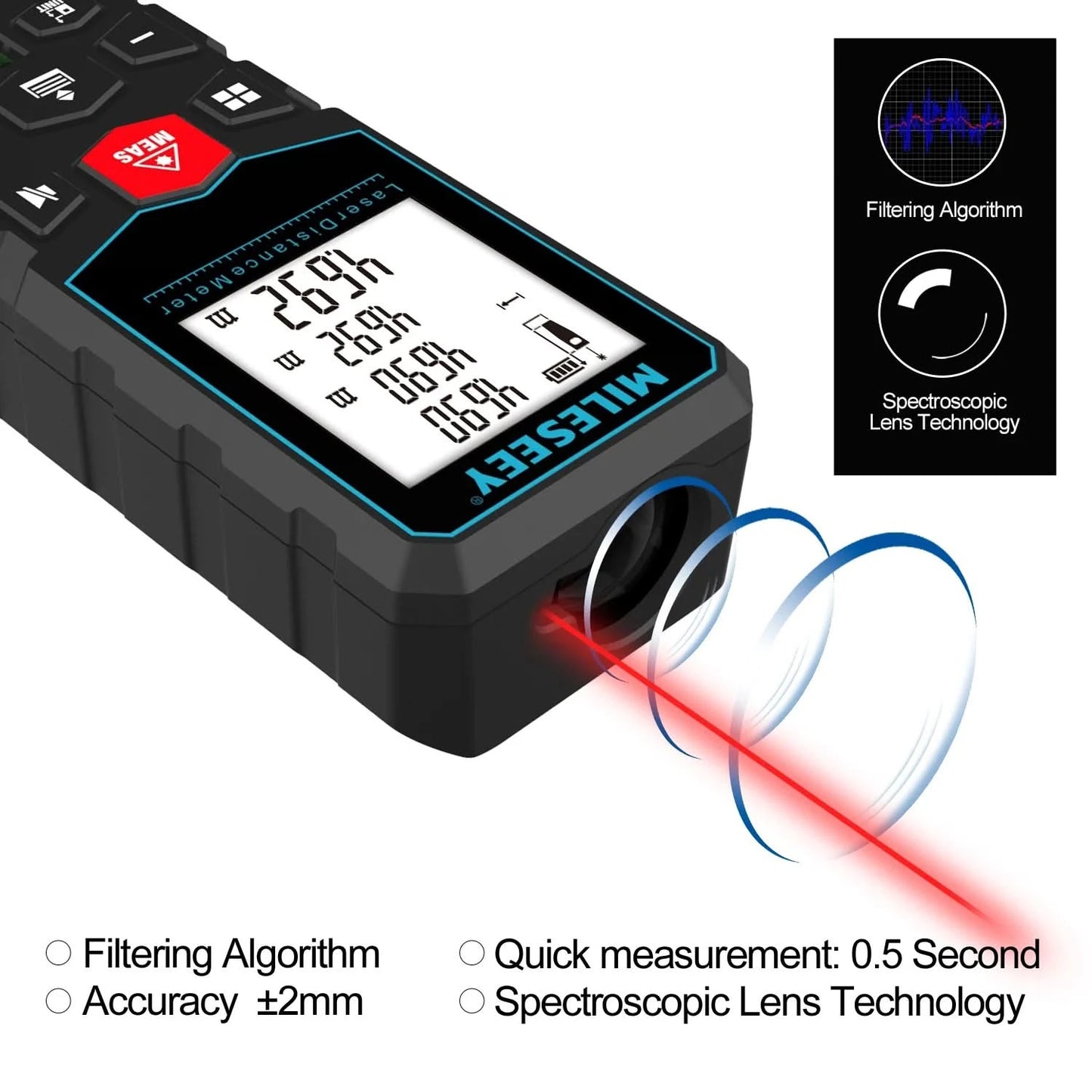 Mileseey Laser-Entfernungsmesser Elektronisches Laser-Messrad Digitales Laser-Entfernungsmessgerät Trena Metro Laser-Entfernungsmesser Maßband