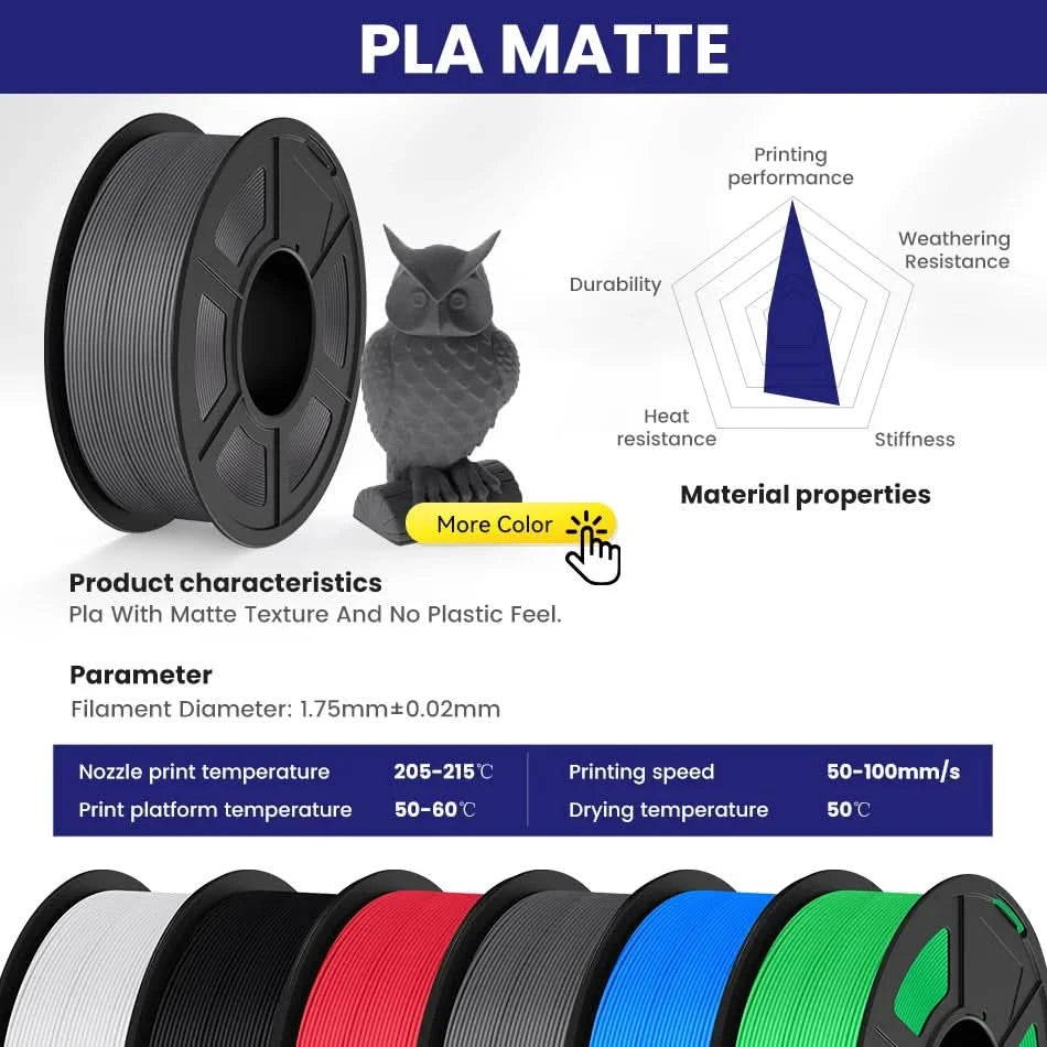 JAYO PLA / ABS / PETG / Silk / ASA / TPU / PLA+ Filament 10 Rollen 3D-Drucker-Filament 1.75MM 0.65/1/1.1KG sauber gewickeltes 3D-Filament