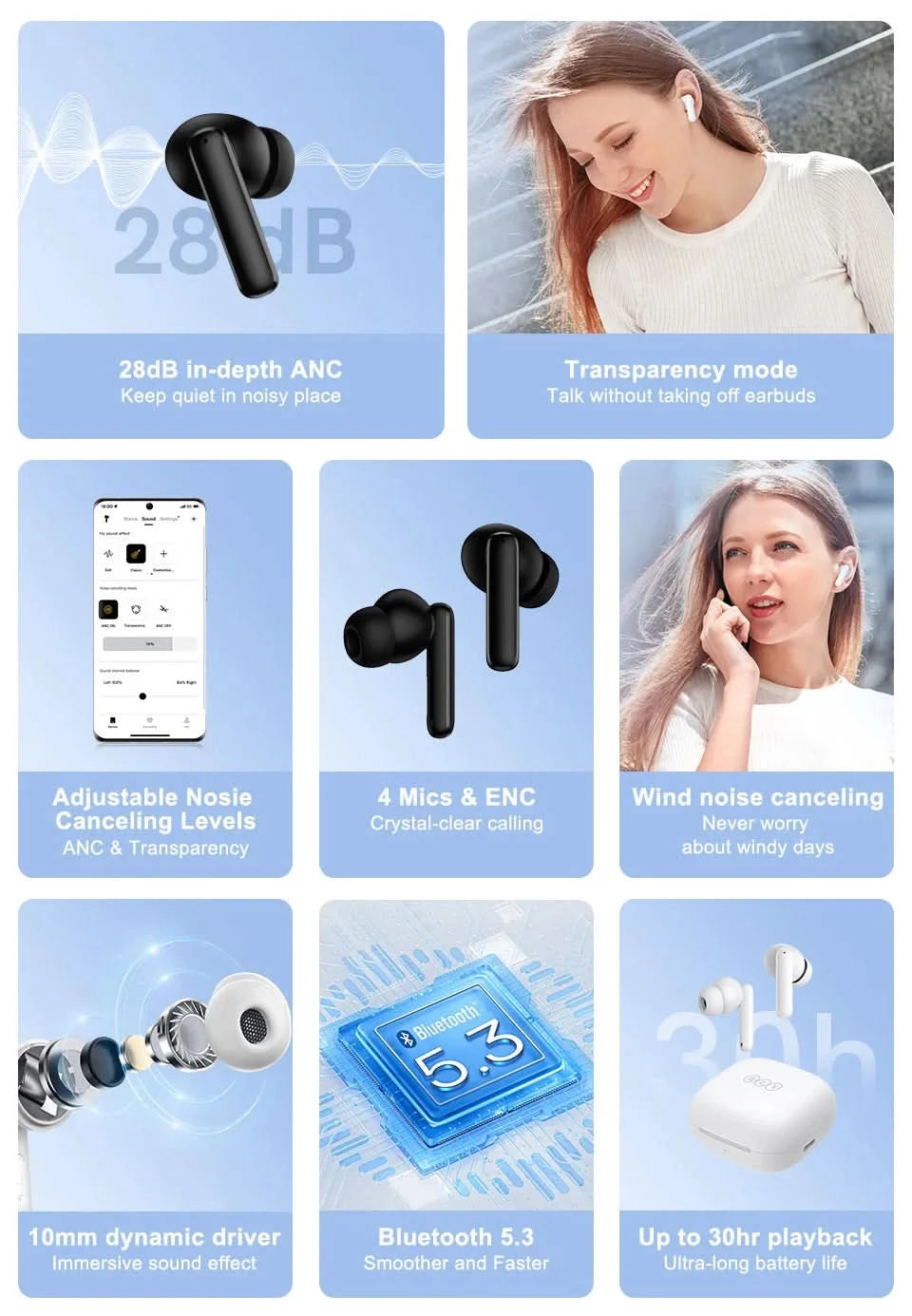 QCY T13 ANC Wireless Earbuds Bluetooth 5.3 TWS ANC Geräuschunterdrückung Kopfhörer 4 Mikrofone ENC Headset In-Ear Freisprech-Ohrhörer