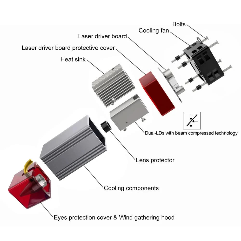 LASER TREE Laser Module 10W/20W/30W/40W Optical Power with Air Assist Laser Head TTL Blue Light for Engraver Cutting Wood Tools