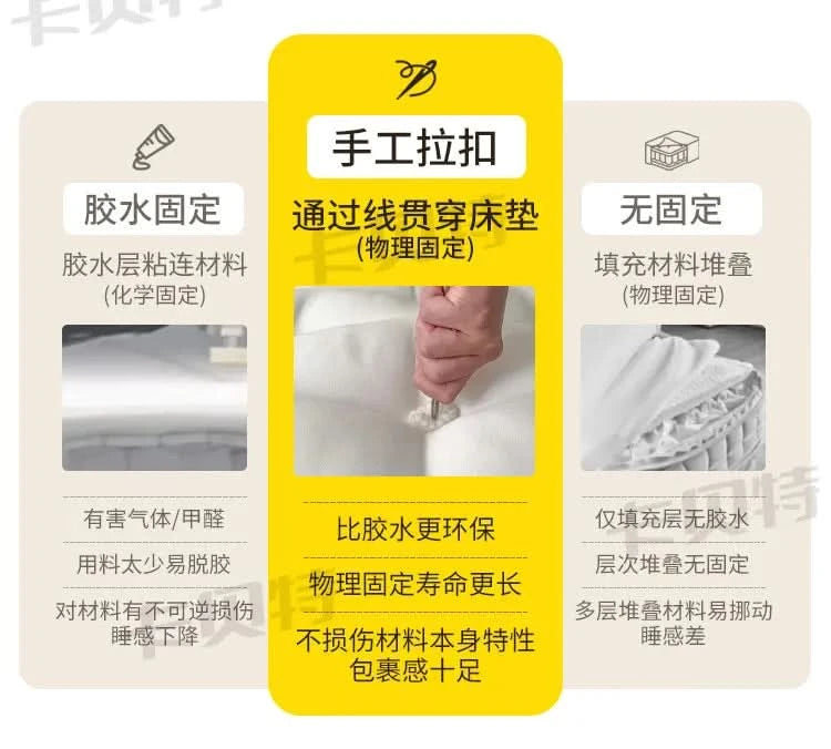 Adults Lounge Mattresses Full Size Relaxing Sleeping Comfortable Mattresses Minimalist Couple Colchones Matrimoniales Furniture