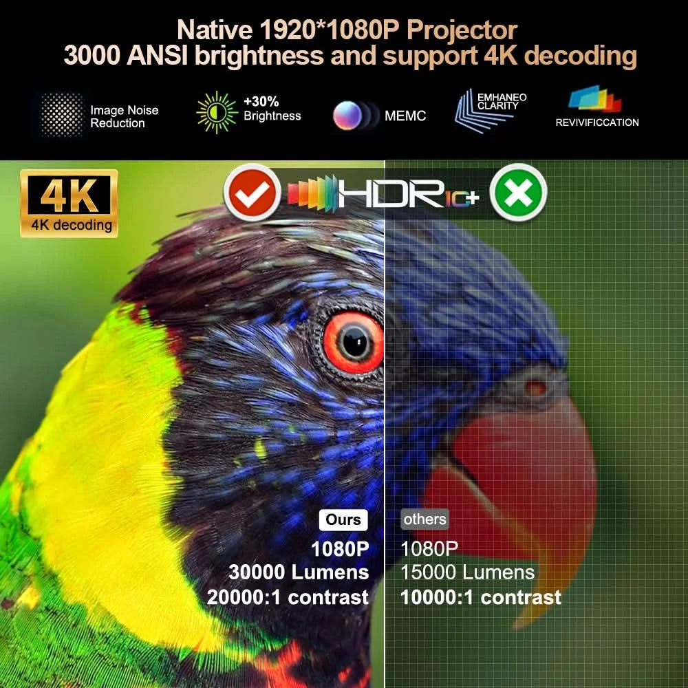 ThundeaL TD98Pro 1080P Full HD Projektor 4K Android WiFi Beamer Autofokus TD98 Pro 3D Smart Heimkino Video Outdoor Projektor