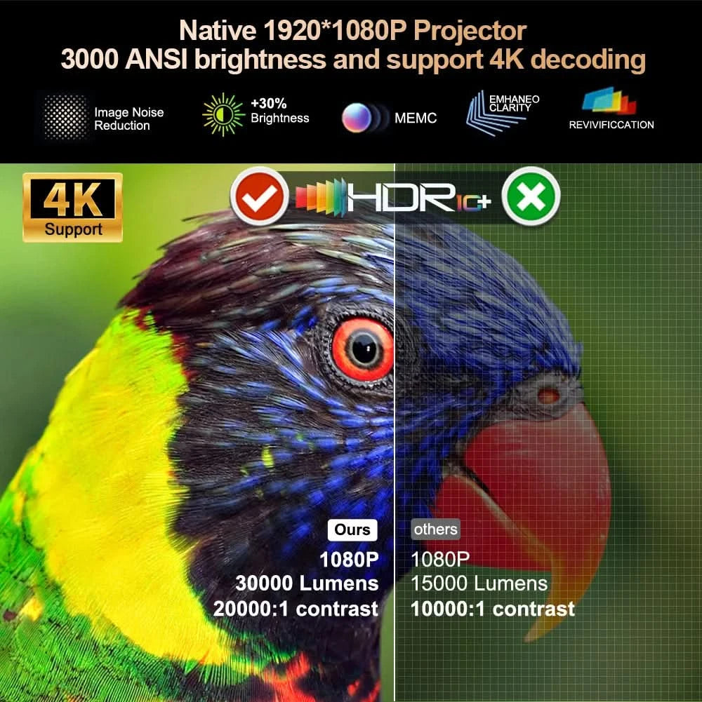 ThundeaL TD98Pro 1080P Full HD Projektor 4K Android WiFi Beamer Autofokus TD98 Pro 3D Smart Heimkino Video Outdoor Projektor